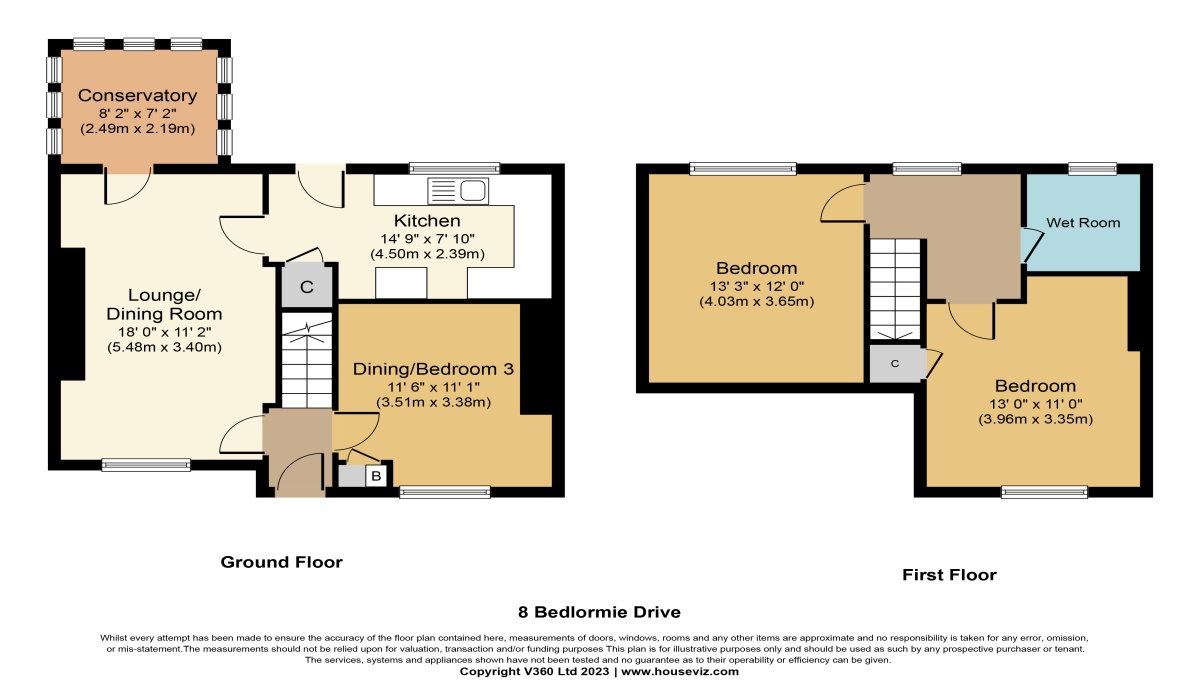 Blackridge 8, Bedlormie Drive, 3 Bedrooms Bedrooms, ,1 BathroomBathrooms,Terraced,Under offer,8,1249