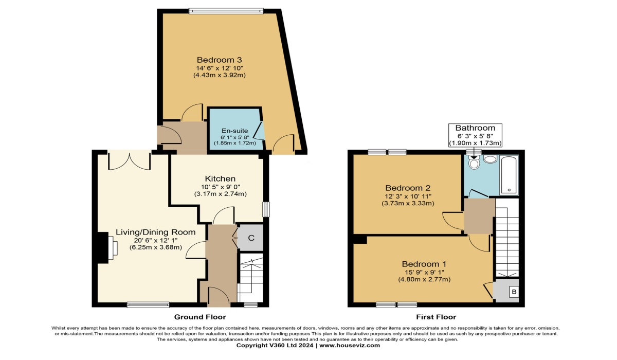 84 Easter Drylaw Drive, Edinburgh, 3 Bedrooms Bedrooms, ,2 BathroomsBathrooms,Semi Detached Villa,Under offer,Easter Drylaw Drive,1313