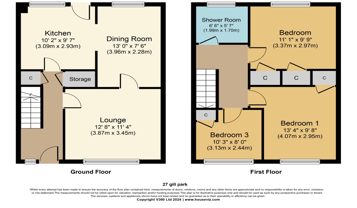 27 Gill Park, Denny, 3 Bedrooms Bedrooms, ,1 BathroomBathrooms,Terraced,Under offer,27 Gill Park, Denny,1324