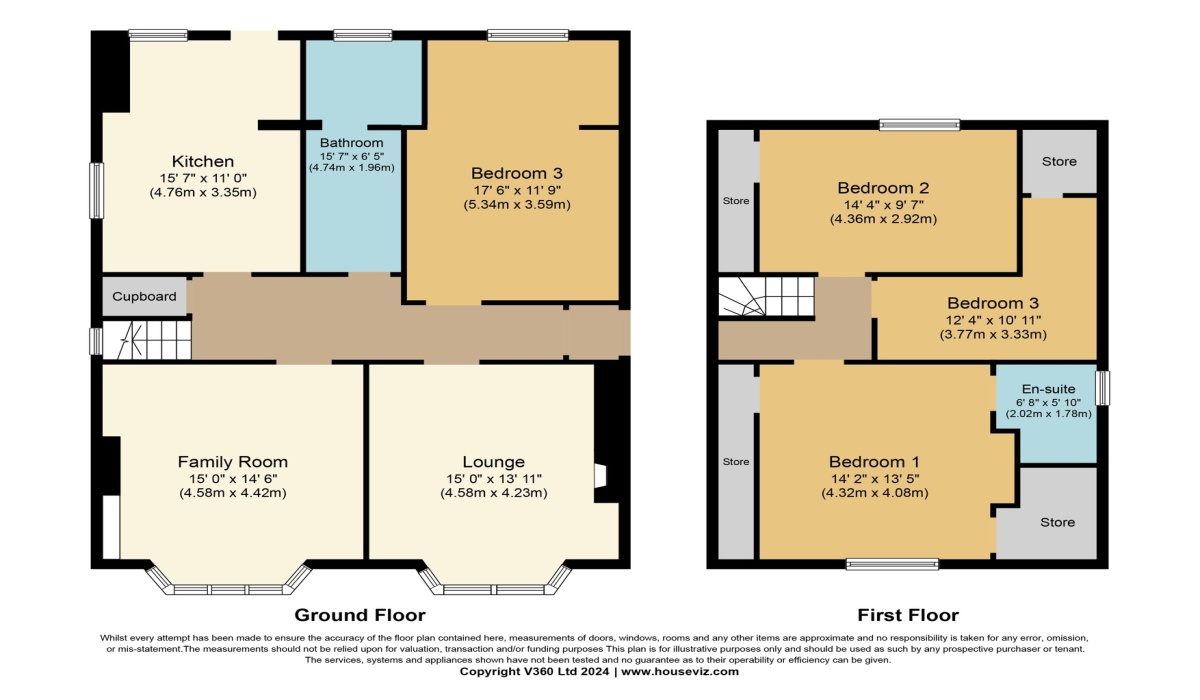 5 Gartcows Crescent, Falkirk, 4 Bedrooms Bedrooms, ,2 BathroomsBathrooms,Detached,For Sale,5 Gartcows Crescent,1352