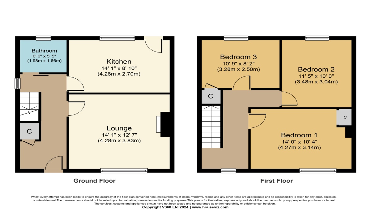 13 Forth View, Kirknewton, 3 Bedrooms Bedrooms, ,1 BathroomBathrooms,Semi Detached,For Sale,13 Forth View,1354