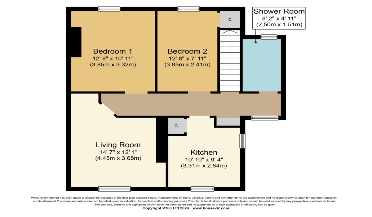 15 Manse Avenue, Whitburn, 2 Bedrooms Bedrooms, ,1 BathroomBathrooms,Flat,Under offer,15 Manse Avenue,1355