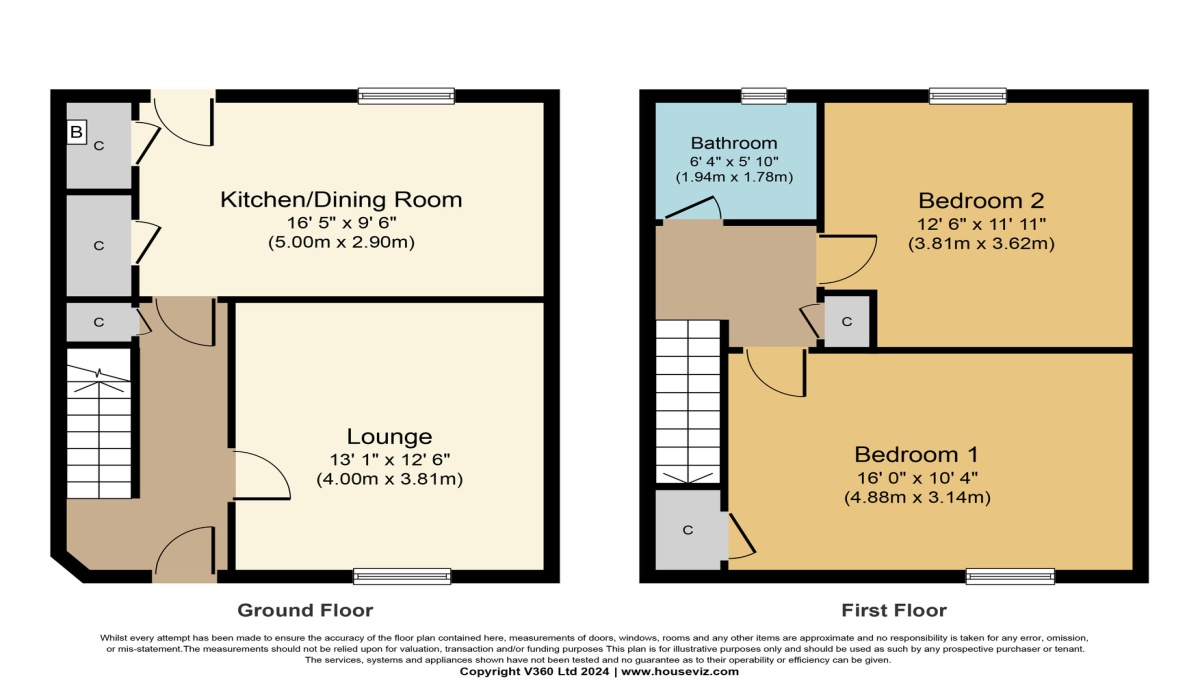 9 The Low Doors, Kirknewton, West Lothian, 2 Bedrooms Bedrooms, ,1 BathroomBathrooms,Terraced,Under offer,The Low Doors,1361