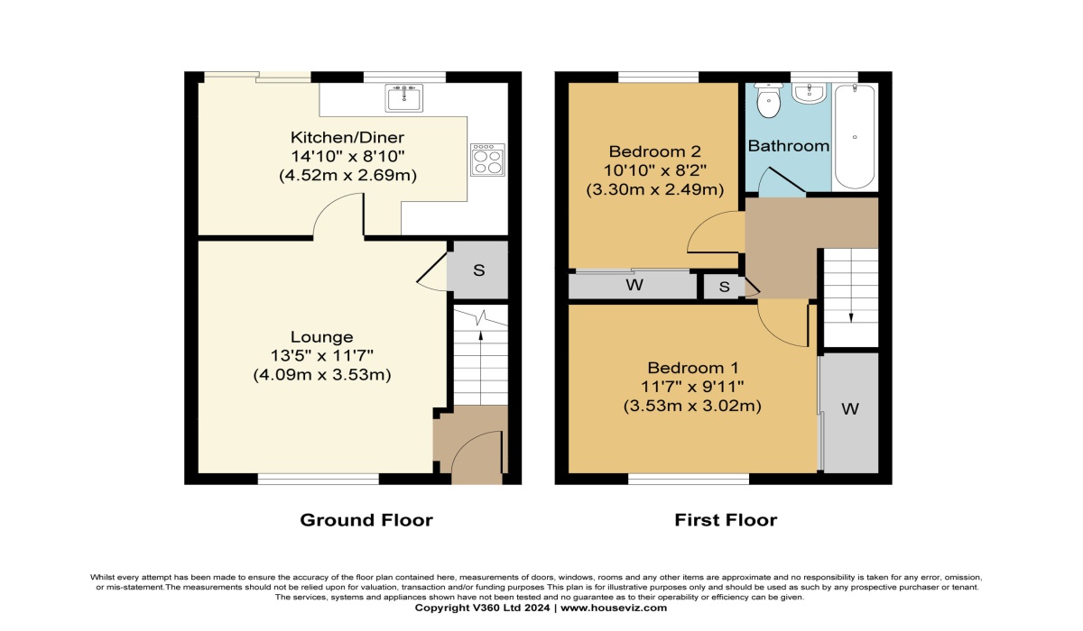 38 Haymarket Crescent, Livingston, 2 Bedrooms Bedrooms, ,1 BathroomBathrooms,End Terraced Villa,For Sale,Haymarket Crescent,1364