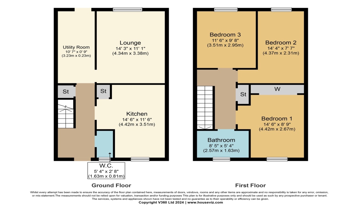 32 Liddle Drive, Boness, 3 Bedrooms Bedrooms, ,1 BathroomBathrooms,Mid Terraced Villa,Under offer,32 Liddle Drive,1371