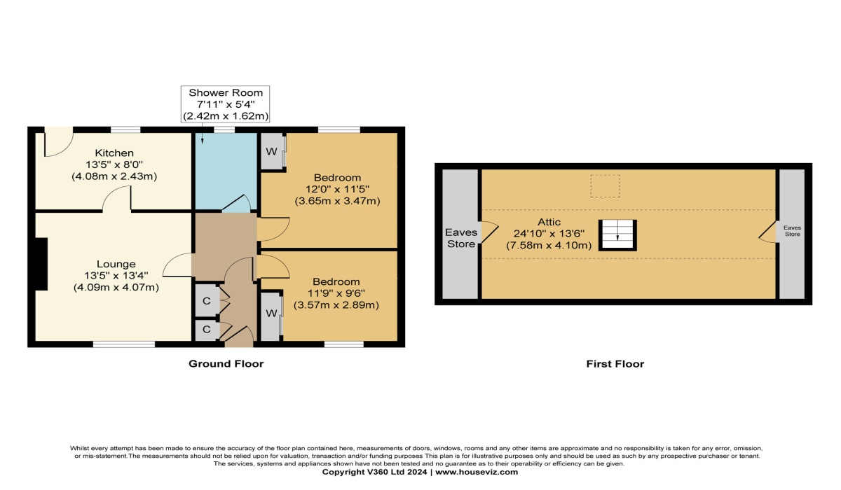 3 Cowan Street, Bathgate, 2 Bedrooms Bedrooms, ,1 BathroomBathrooms,Terraced Bungalow,For Sale,Cowan Street,1393