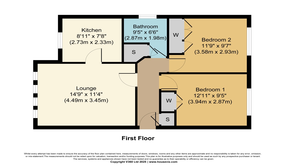 35 Burnvale Place, Livingston, EH54 6GD, 2 Bedrooms Bedrooms, ,1 BathroomBathrooms,Flat,For Sale,35 Burnvale Place, Livingston, EH54 6GD,1438