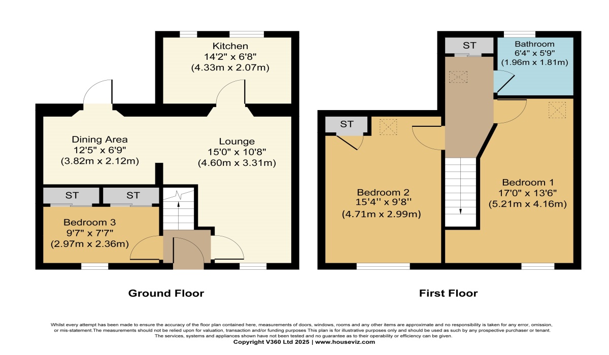 45 Main Street, Kirknewton, 3 Bedrooms Bedrooms, ,1 BathroomBathrooms,Cottage,For Sale,45 Main Street,1447