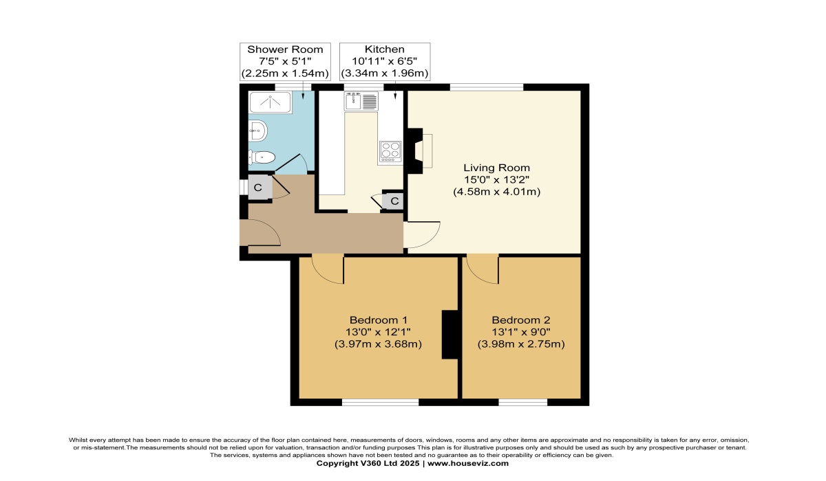 1 Riddochhill Crecent, Bathgate, Blackburn, 2 Bedrooms Bedrooms, ,1 BathroomBathrooms,Lower Flat,Under offer,Riddochhill Crecent,1464