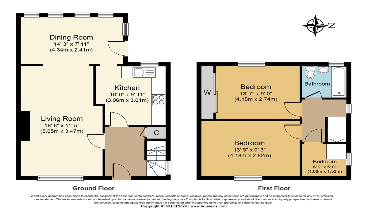 19 Briar Gardens, Whitburn, 2 Bedrooms Bedrooms, ,1 BathroomBathrooms,Semi Detached Villa,For Sale,Briar Gardens,1480