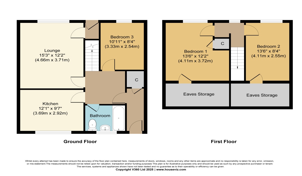 115 Barclay Way, Livingston, 3 Bedrooms Bedrooms, ,1 BathroomBathrooms,End Terraced Villa,For Sale,Barclay Way,1484