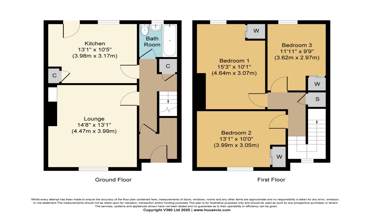 31 Manse Avenue, Whitburn, 3 Bedrooms Bedrooms, ,1 BathroomBathrooms,Semi Detached Villa,For Sale,Manse Avenue,1491