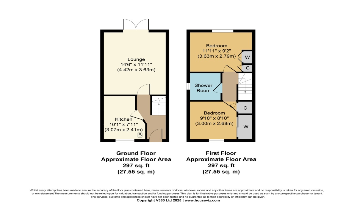 28 Butlers Place, Livingston, 2 Bedrooms Bedrooms, ,1 BathroomBathrooms,End Terraced Villa,For Sale,Butlers Place,1497