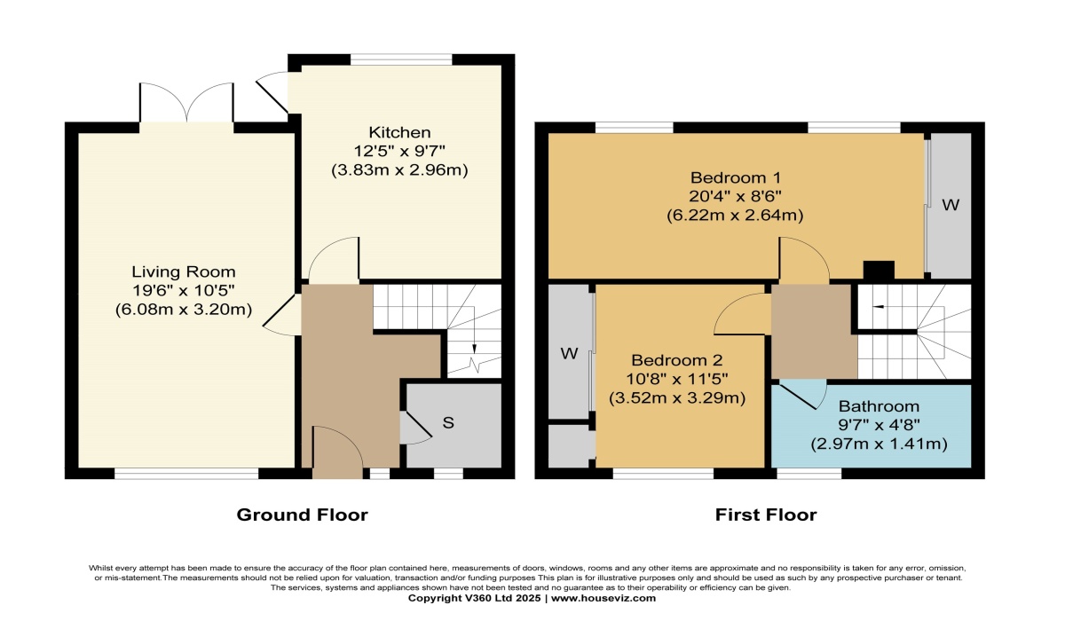 230 Norman Rise, Livingston, 2 Bedrooms Bedrooms, ,1 BathroomBathrooms,Mid Terraced Villa,For Sale,Norman Rise,1500