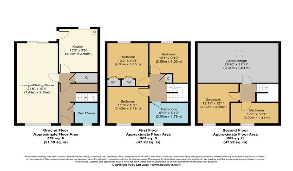 77 Ambrose Rise, Dedgridge, Livingston, EH54 6JU, 5 Bedrooms Bedrooms, ,2 BathroomsBathrooms,Mid Terraced Villa,For Sale,77 Ambrose Rise, Dedgridge, Livingston, EH54 6JU,1507
