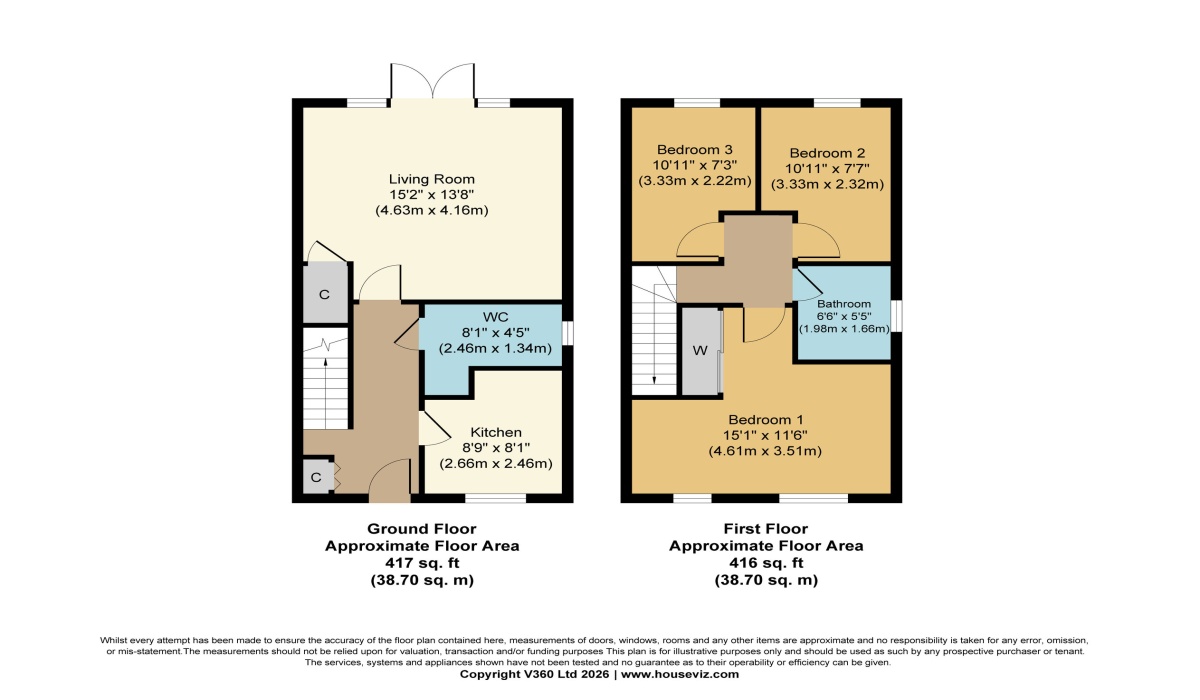 12 Rigghouse View, Whitburn, EH47 0SE, 3 Bedrooms Bedrooms, ,2 BathroomsBathrooms,End Terraced Villa,For Sale,12 Rigghouse View, Whitburn, EH47 0SE,1519