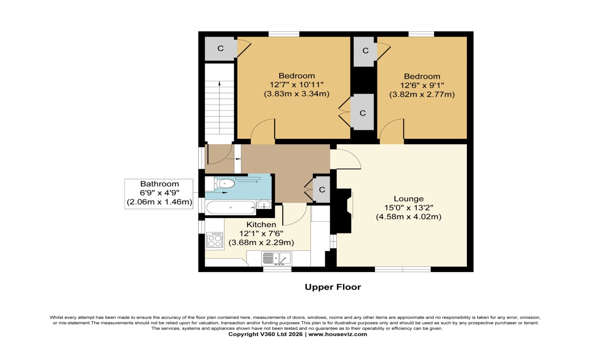 26 Parkhead Crescent, West Calder, 2 Bedrooms Bedrooms, ,1 BathroomBathrooms,Flat,Under offer,Parkhead Crescent,1533