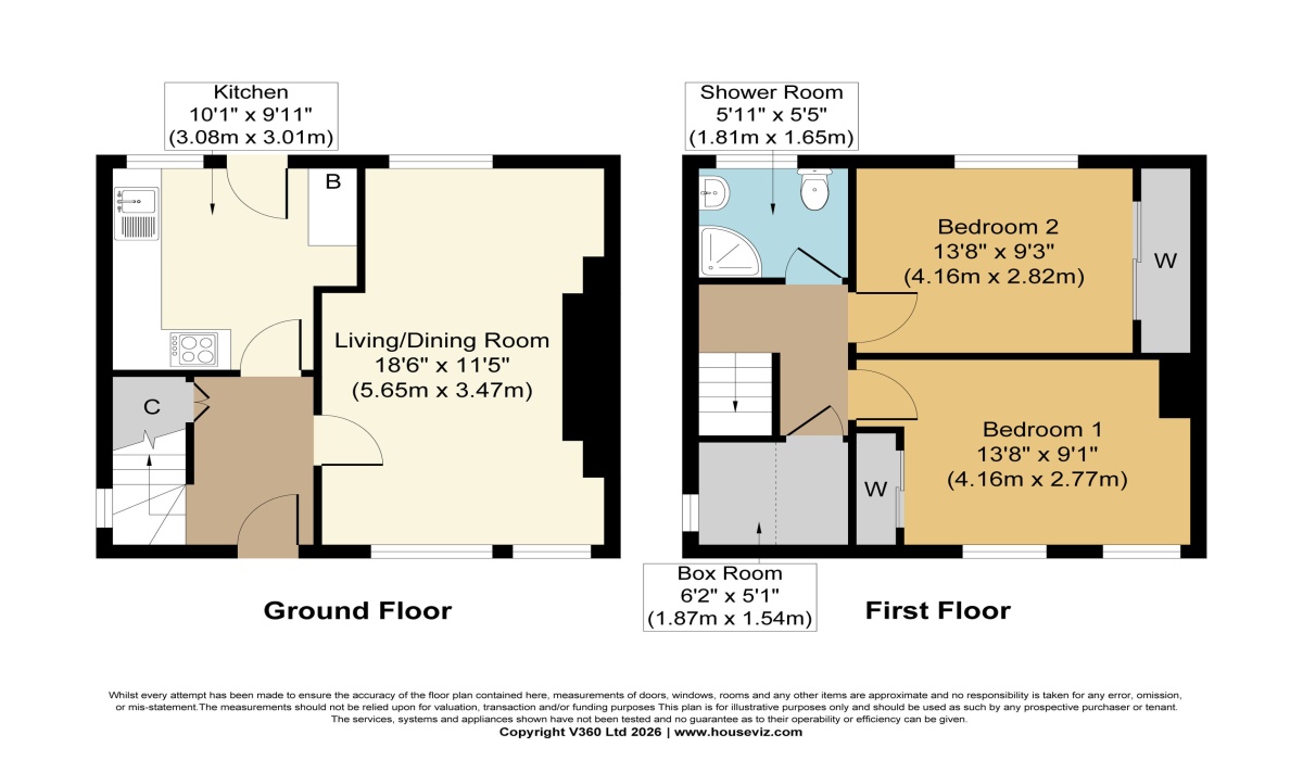 17 Briar Gardens, Whitburn, 2 Bedrooms Bedrooms, ,1 BathroomBathrooms,Semi Detached Villa,For Sale,Briar Gardens,1554