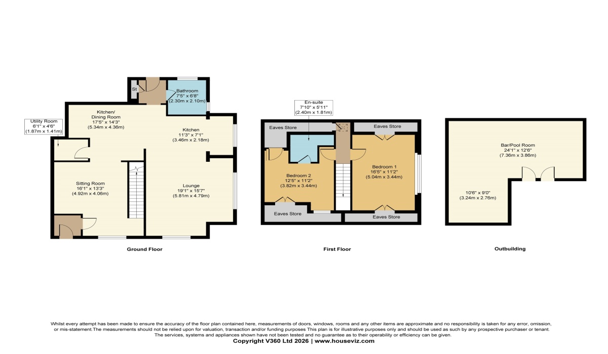 2 Bedrooms Bedrooms, ,2 BathroomsBathrooms,Cottage,For Sale,1567