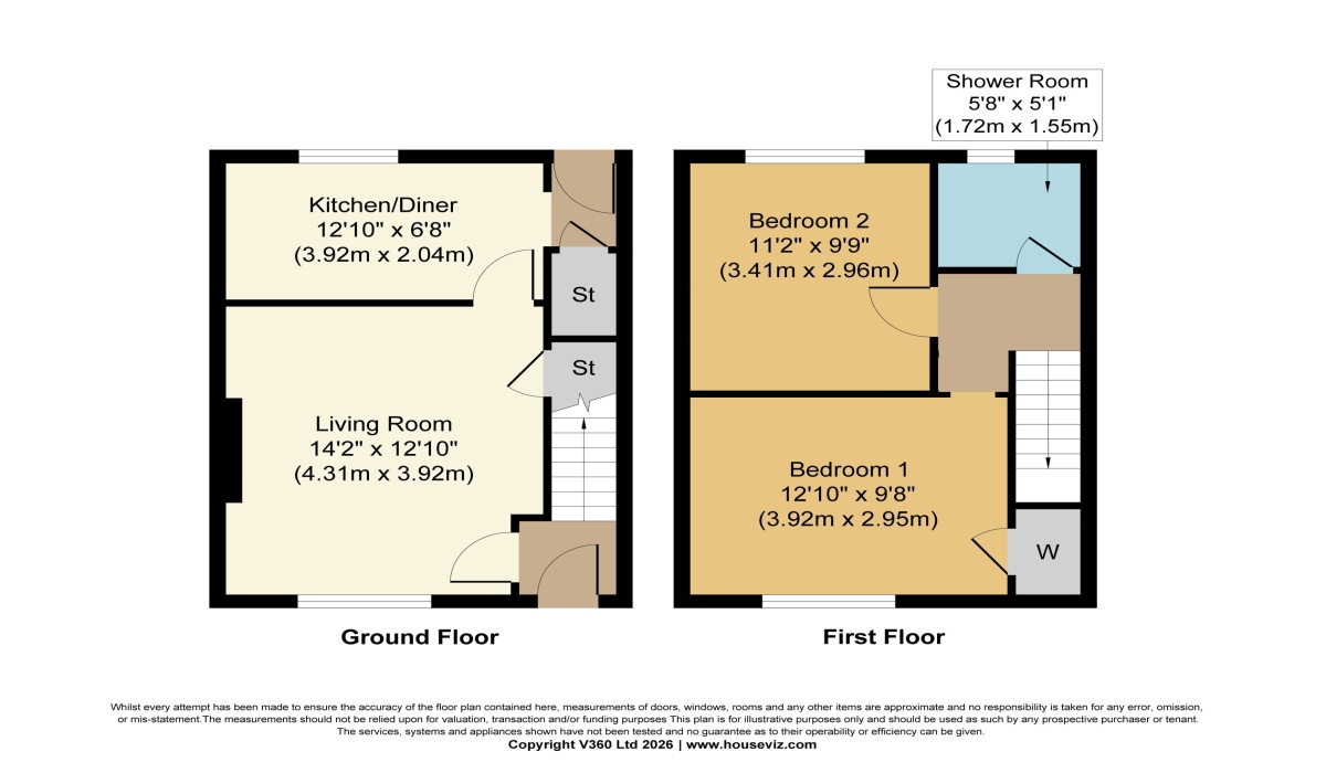 23 Jeffrey Terrace, Polmont, Falkirk, 2 Bedrooms Bedrooms, ,1 BathroomBathrooms,End Terraced Villa,Under offer,Jeffrey Terrace,1570