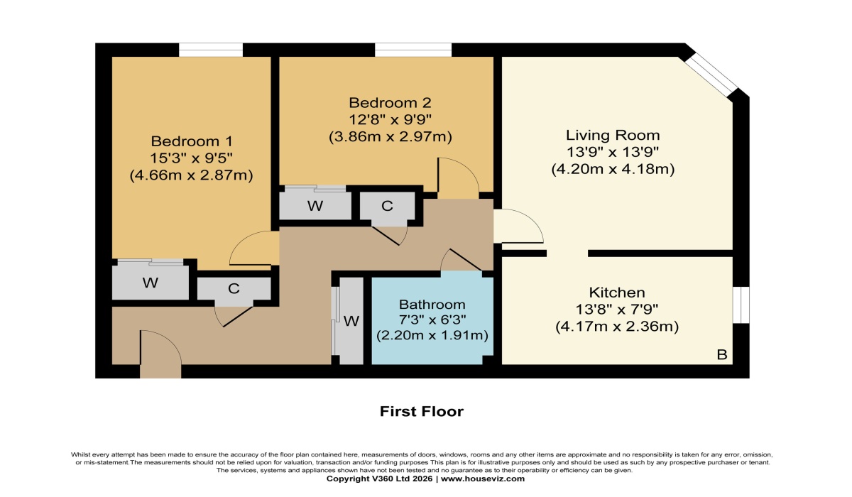 28/5 Waverley Street, Bathgate, EH48 4HZ, West Lothian, 2 Bedrooms Bedrooms, ,1 BathroomBathrooms,Flat,Under offer,28/5 Waverley Street, Bathgate, EH48 4HZ,1573