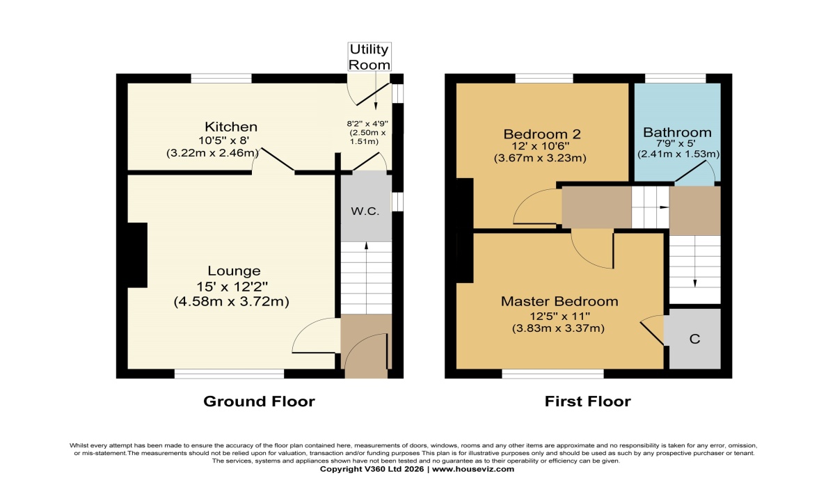 30 Manor Crescent, Tullibody, FK10 2RJ, 2 Bedrooms Bedrooms, 0 ,2 BathroomsBathrooms,End Terraced Villa,Under offer,30 Manor Crescent, Tullibody, FK10 2RJ,0,1579