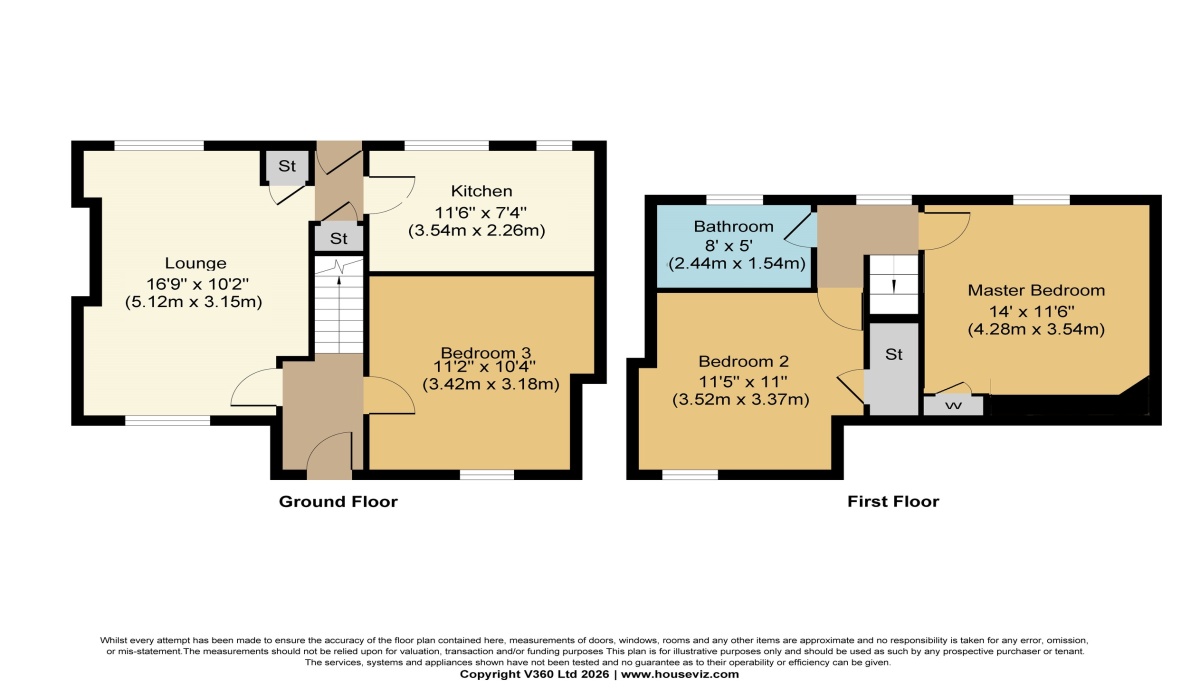 4 West Burnside, Dollar, Clackmannanshire, 3 Bedrooms Bedrooms, 0 ,1 BathroomBathrooms,Semi Detached Villa,For Sale,West Burnside,0,1587