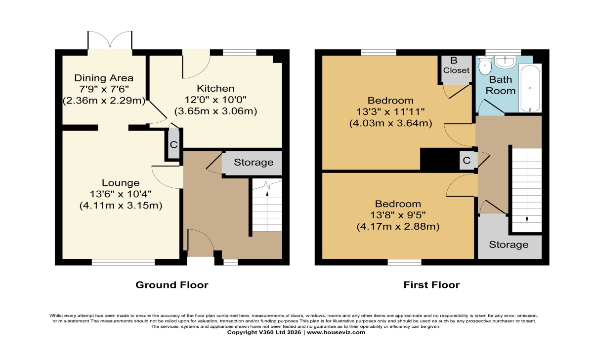9 Peveril Rise, Livingston, 2 Bedrooms Bedrooms, 0 ,1 BathroomBathrooms,End Terraced Villa,For Sale,Peveril Rise,0,1589
