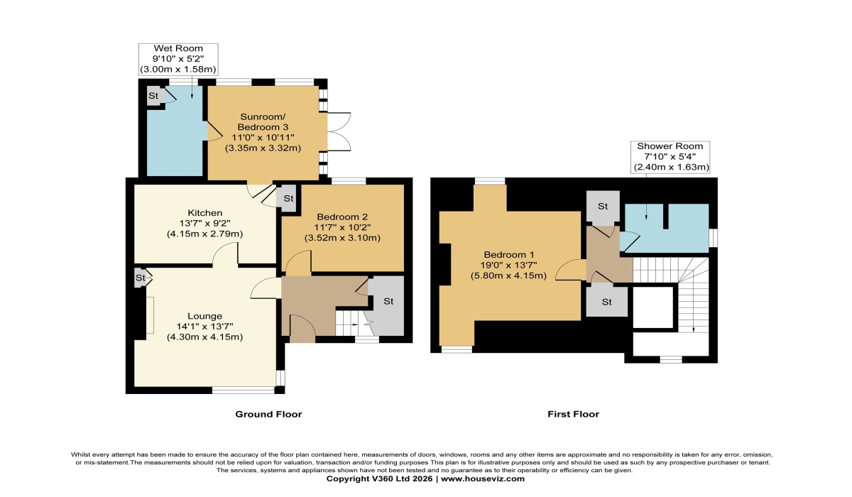 5 Sharp Terrace, Grangemouth, 3 Bedrooms Bedrooms, 0 ,2 BathroomsBathrooms,Semi Detached Villa,Under offer,Sharp Terrace,0,1597